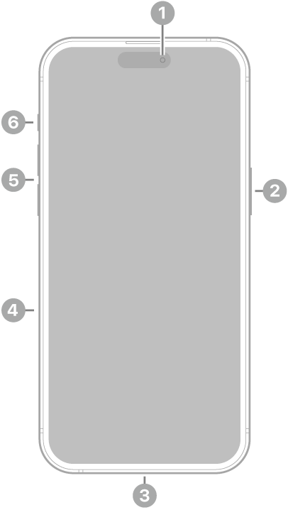 iPhone 15 Pro - Tech Specs - Apple Support