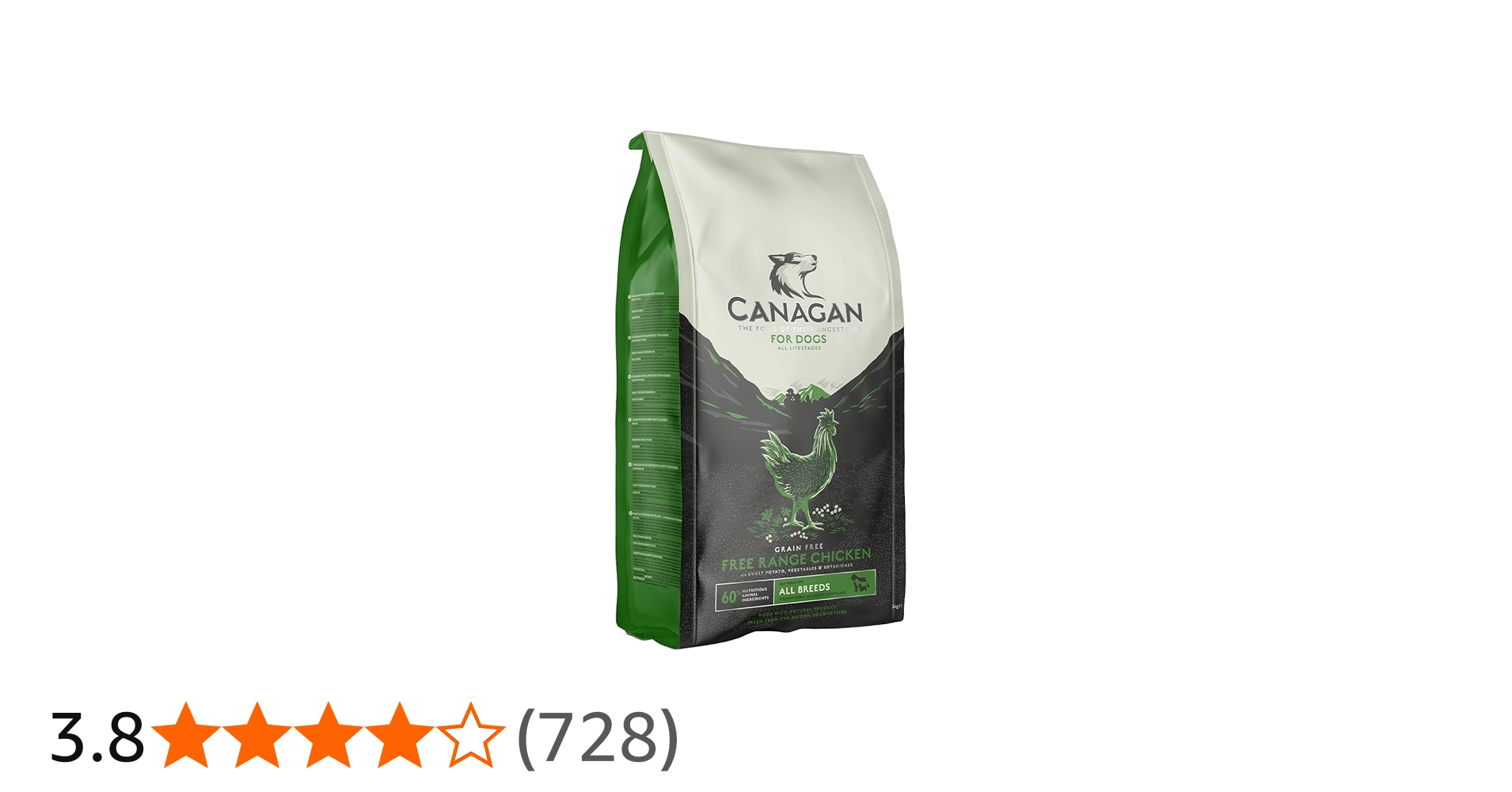 BIG BOSS プロフィール必読！！「新品」カナガン ドッグフードチキン